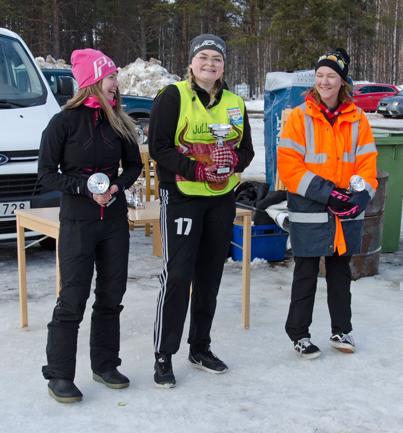 Burkarcupen 2019