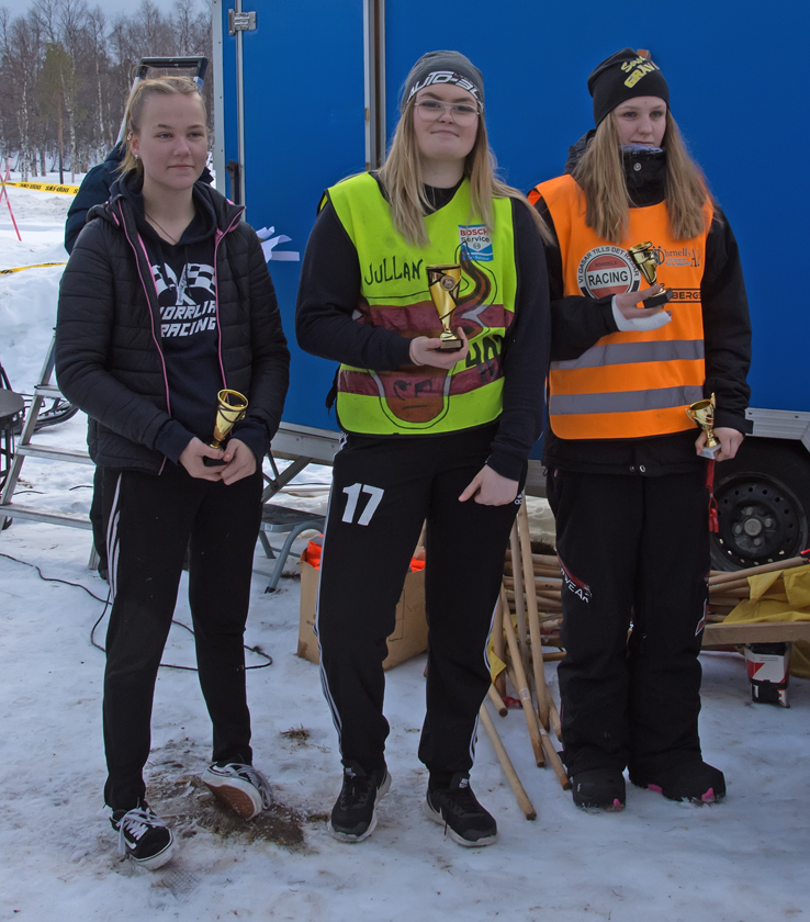 Burkarcupen 2019